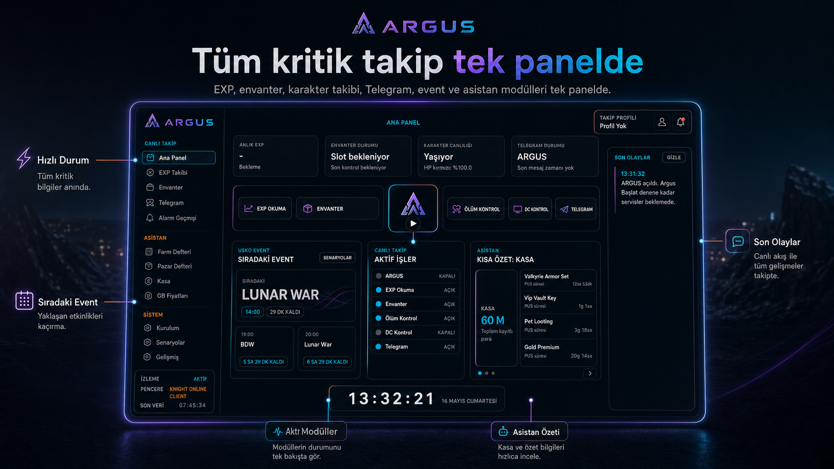 ARGUS ana panelinde EXP, envanter, Telegram, event ve asistan modüllerinin tek ekranda görüntülenmesi