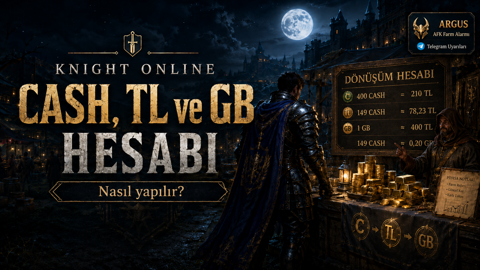 Knight Online Cash TL ve GB hesabı kapak görseli