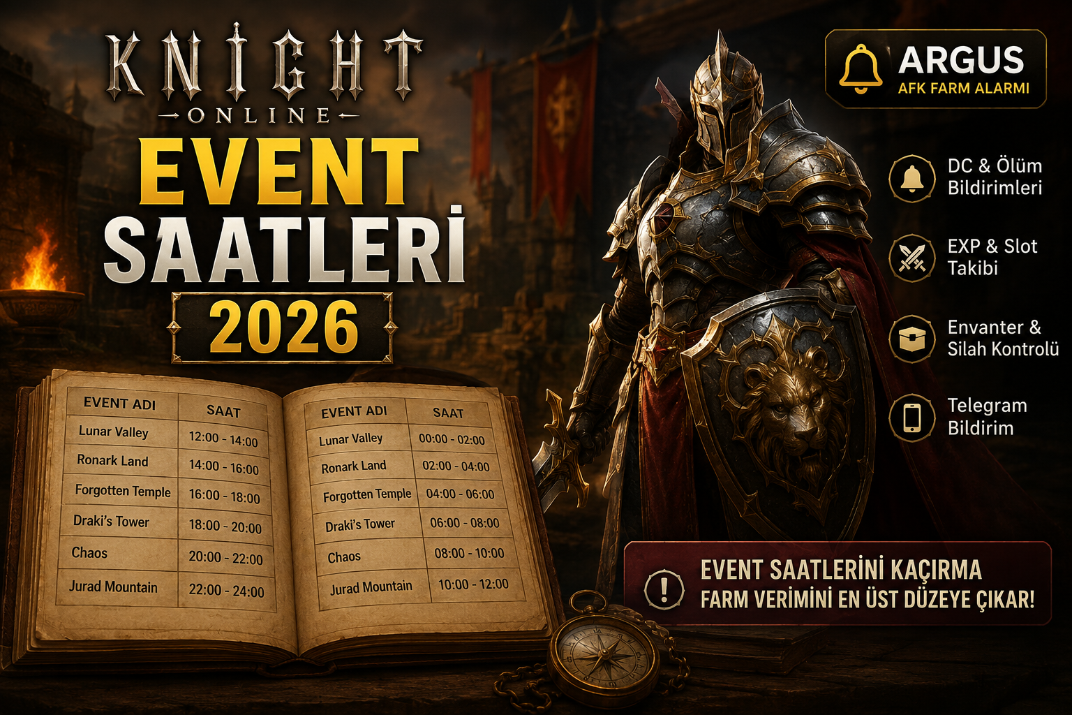Knight Online Event Saatleri 2026 kapak görseli